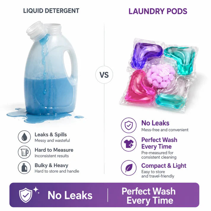 5 in 1 Laundry Power Detergent Pods (FREE 10 Washing Machine Cleaning Tablets)