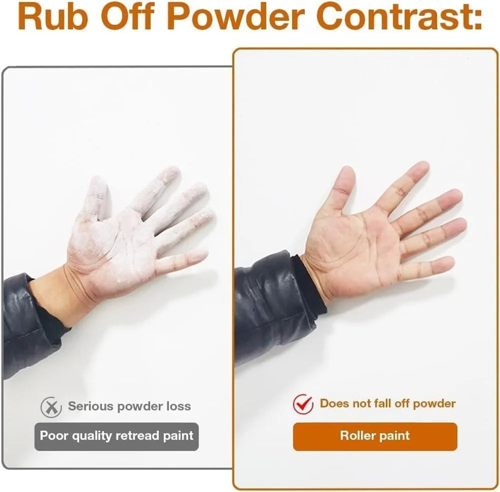 Wall Painting Roller Brushes